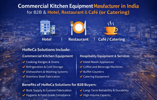 Commercial Kitchen Equipment Manufacturer in India for B2B & Hotel, Restaurant & Café (or Catering)