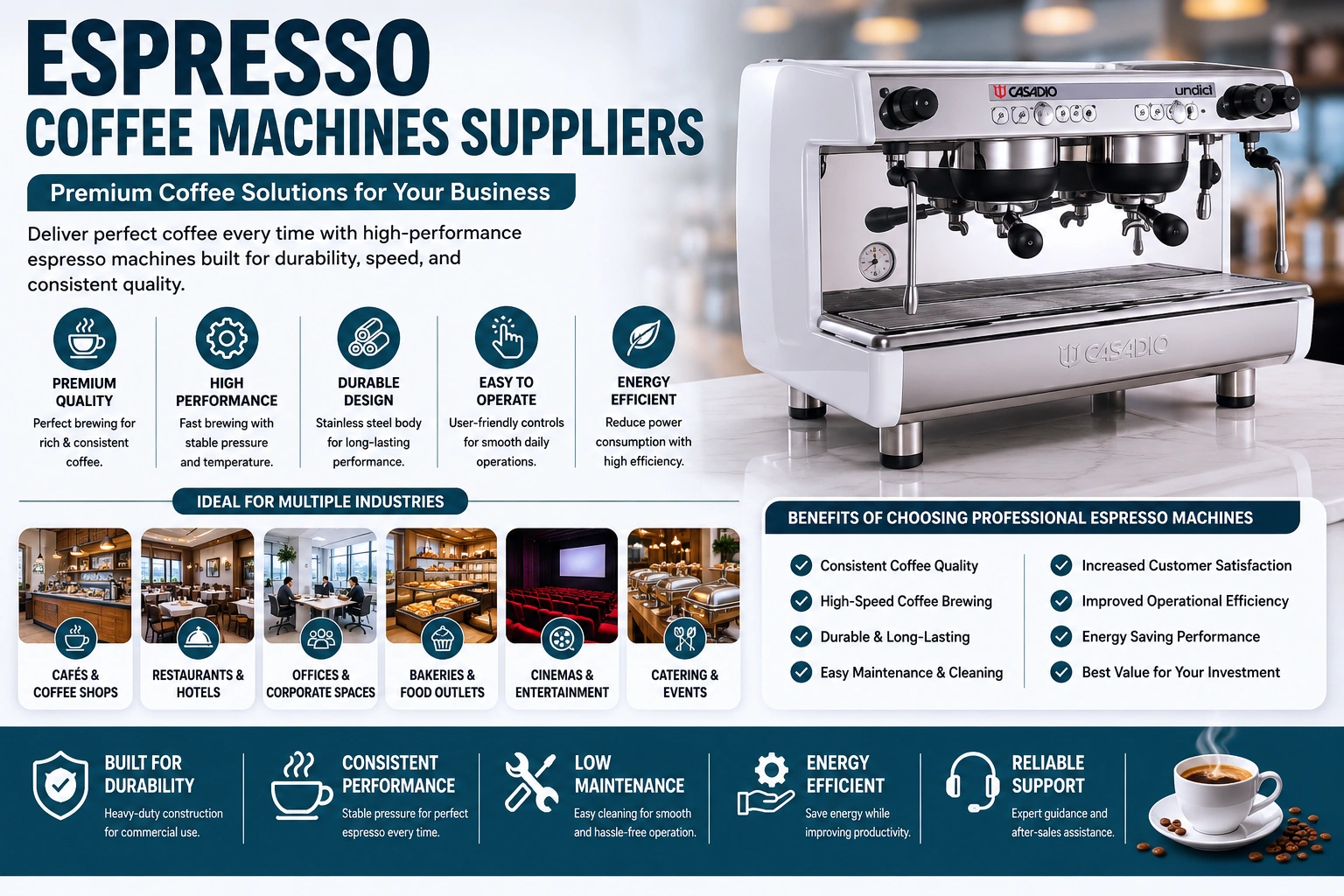 Espresso Coffee Machines suppliers